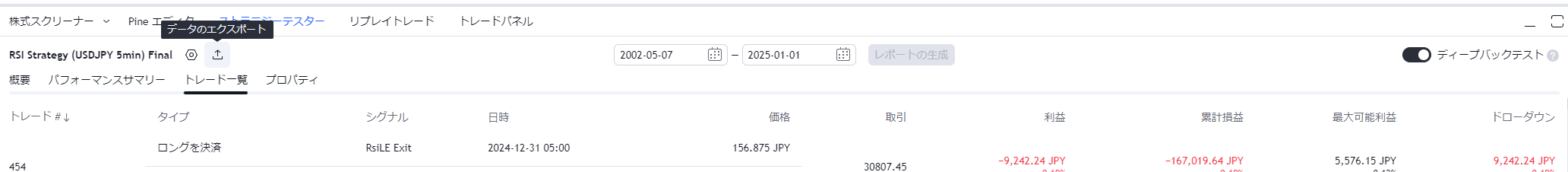 TradingViewストラテジーテスターのトレード一覧のデータをエクスポート